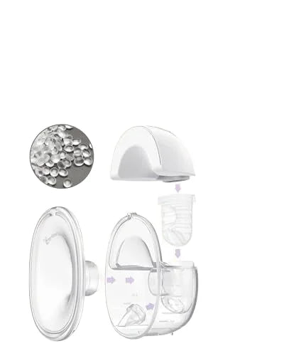 Portable Electric Breast Pumps