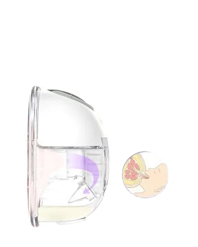 Portable Electric Breast Pumps