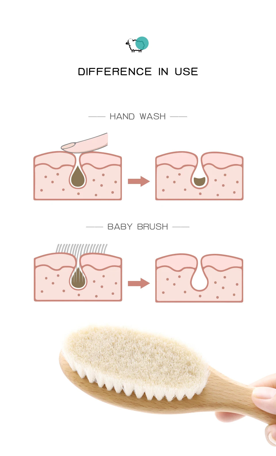 Baby Hair Brush