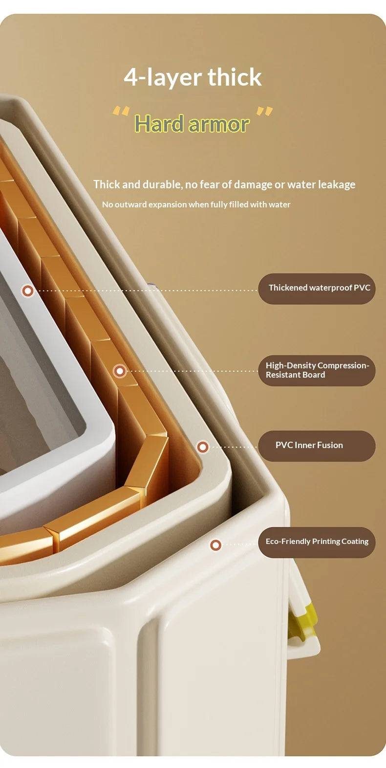 Foldable Baby Bathtub