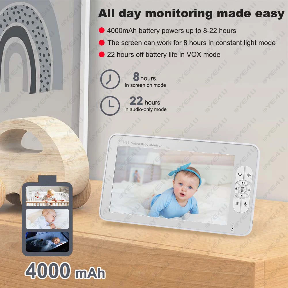 Eye4U Smart Baby Monitor
