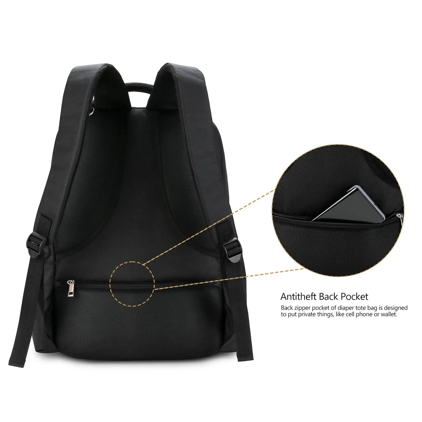 Diaper Bag Backpack