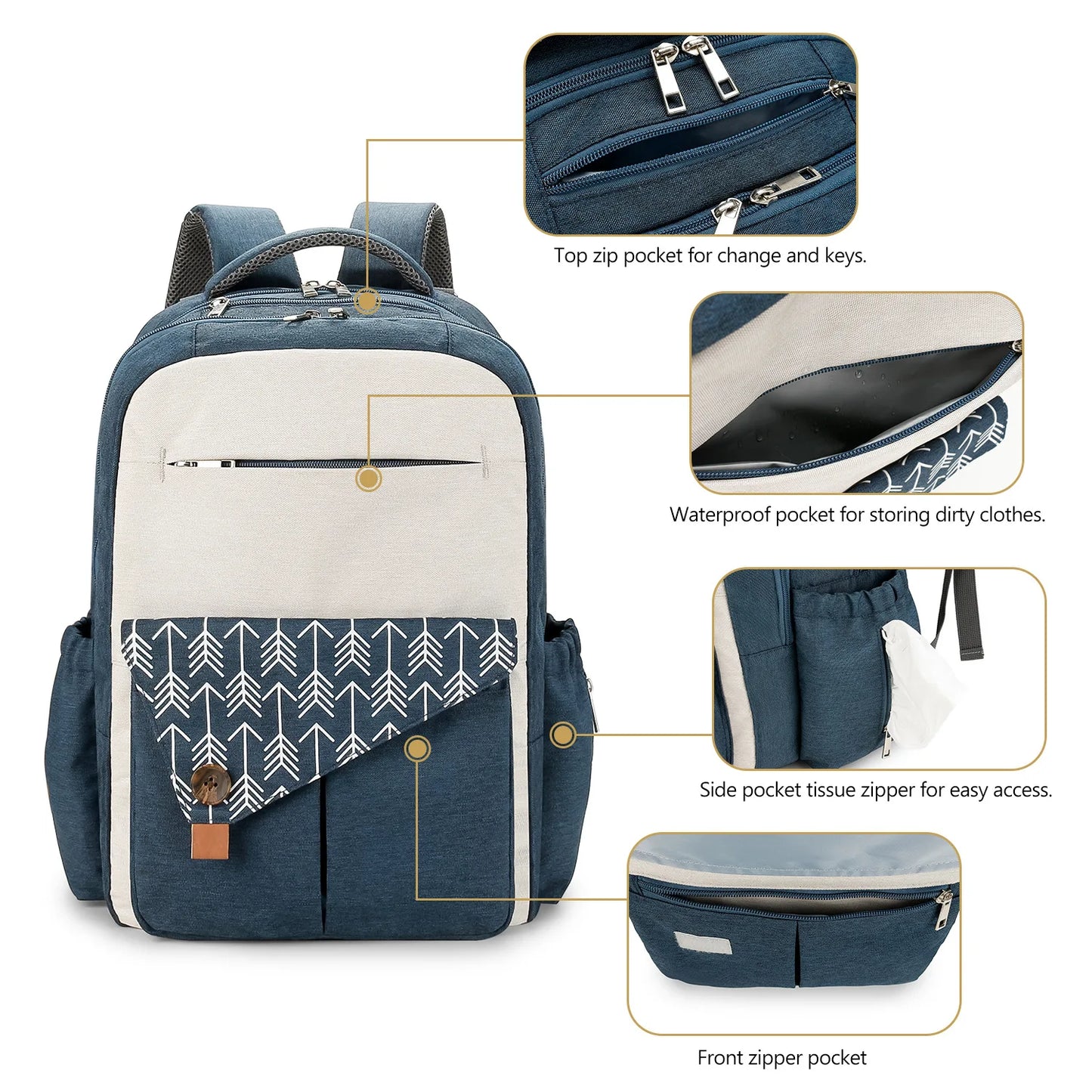 Diaper Bag Backpack