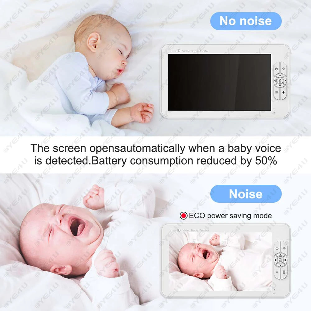 Eye4U Smart Baby Monitor