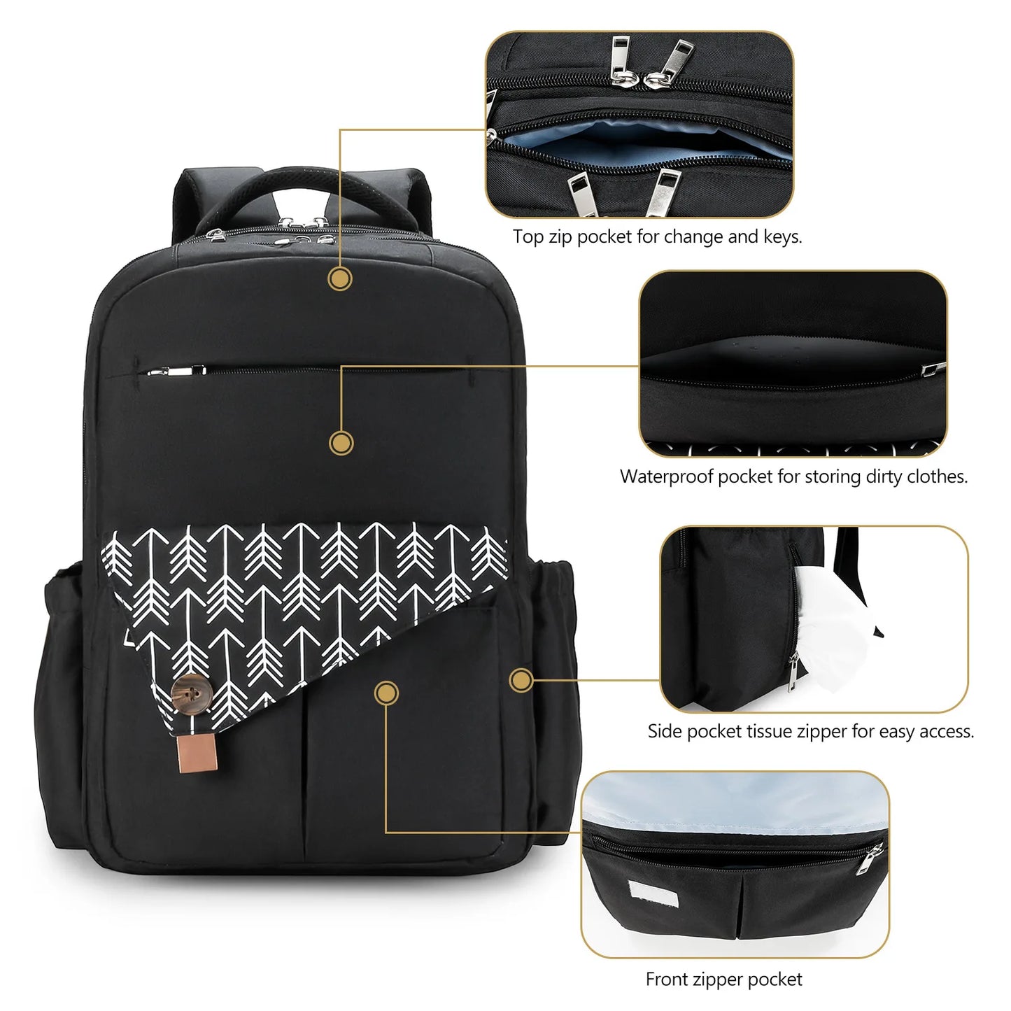 Diaper Bag Backpack